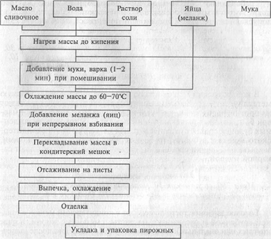Весете (PolupapabrikAT) - информаионуннапоритал