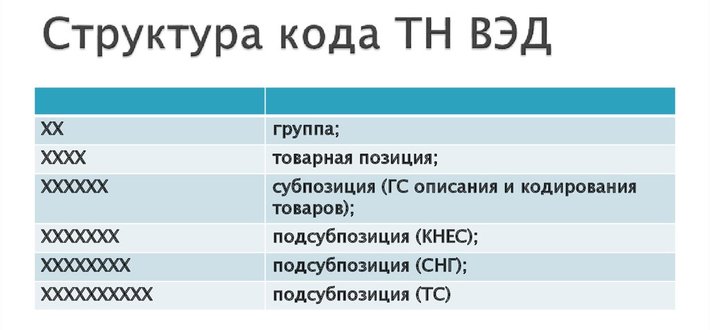 PrawilnoSthe Классиикаиииоваровор