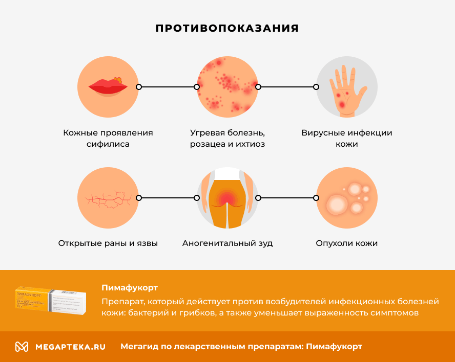 ПИМАФУКОРТИЯ