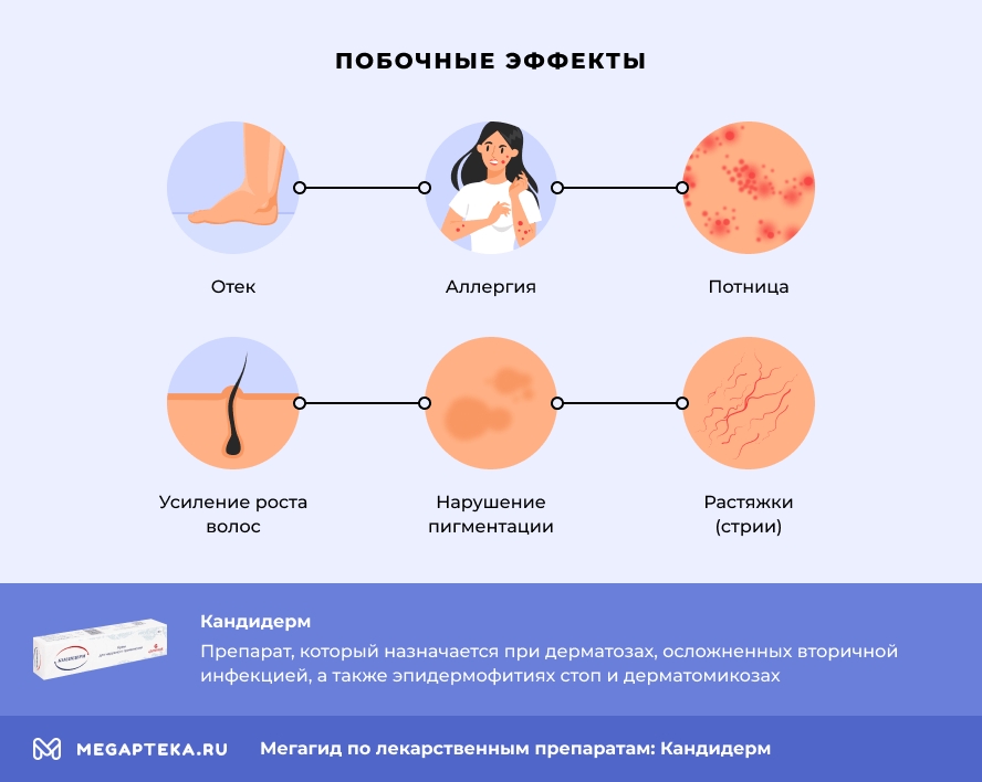 Kandidermerm yanstrukshiver promenenehenю, цena: ostaww- o aego -opmogeT ...