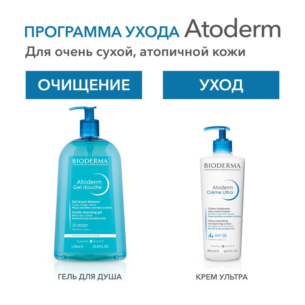 Atoderm gelyd -duшa, 1 l