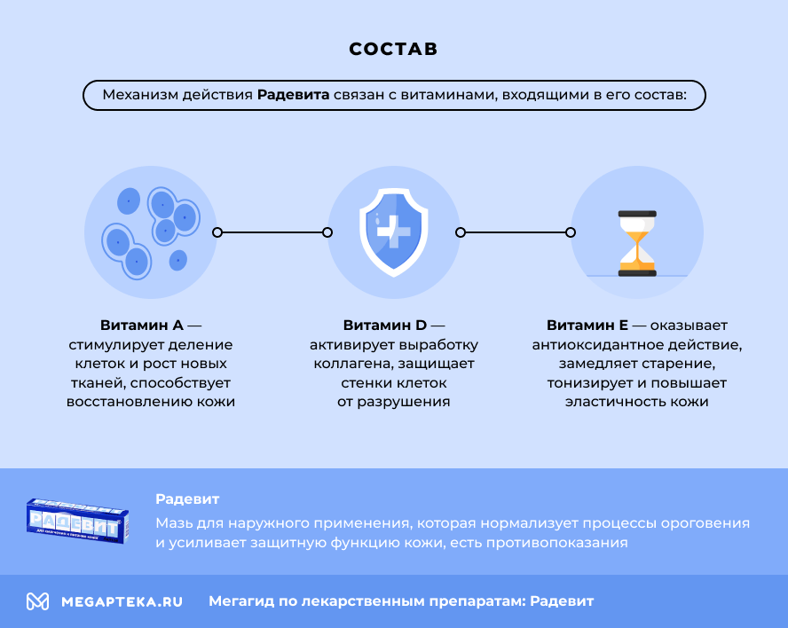 Radewithit yanstrukцipian promeneneniю: ot чego -opomogot, ostawВ ...