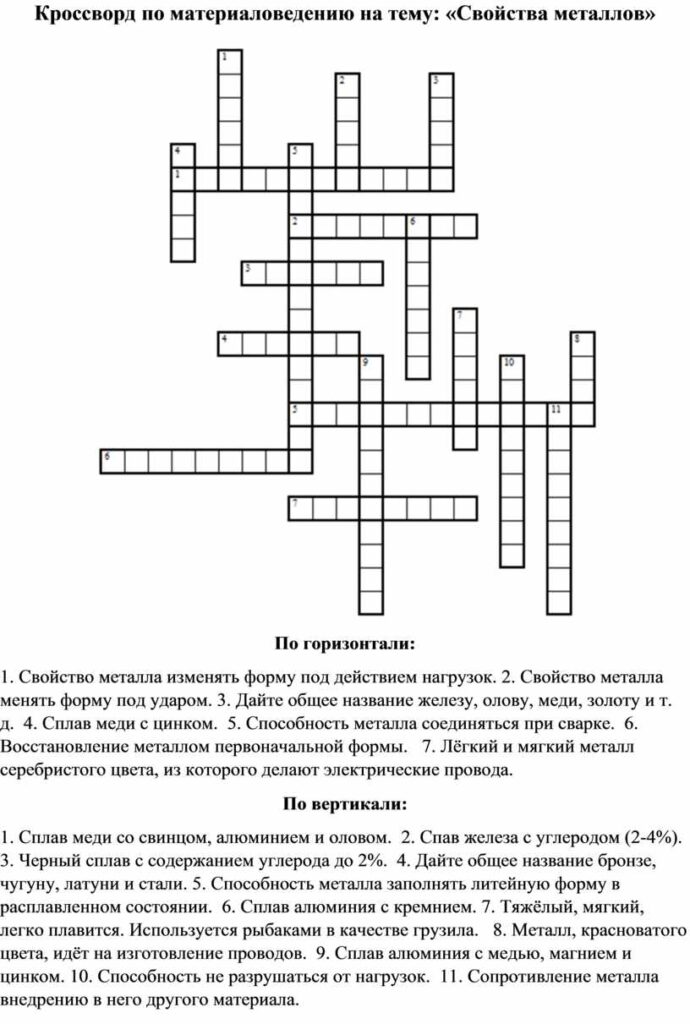 КРОССВОРДА 