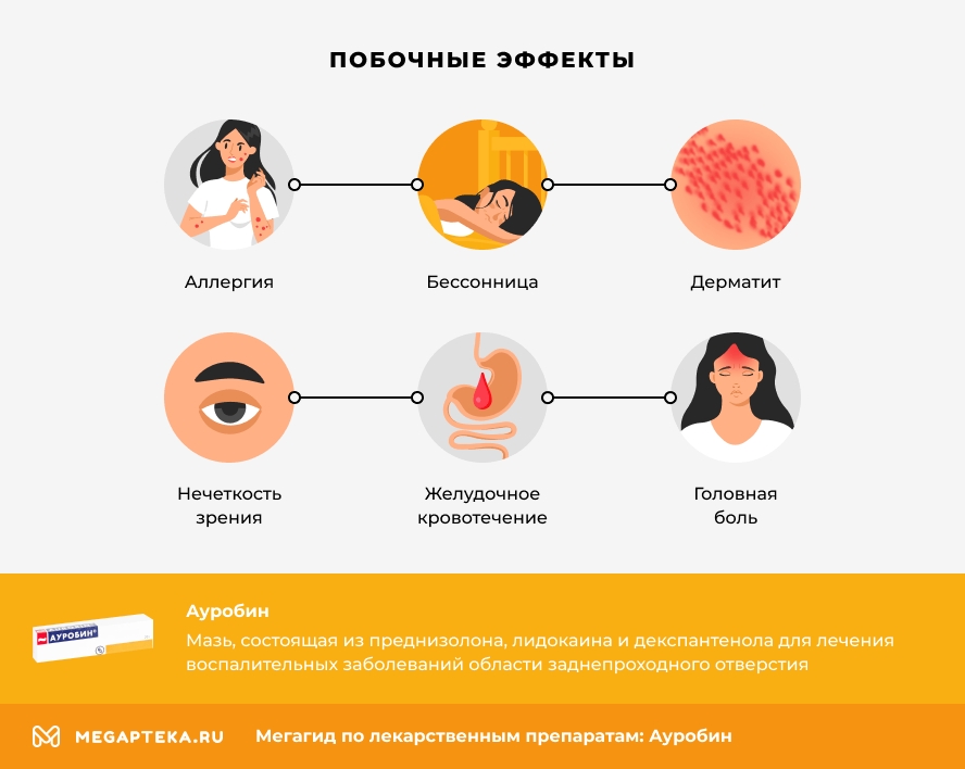 Ауробин инстркхия, в котором